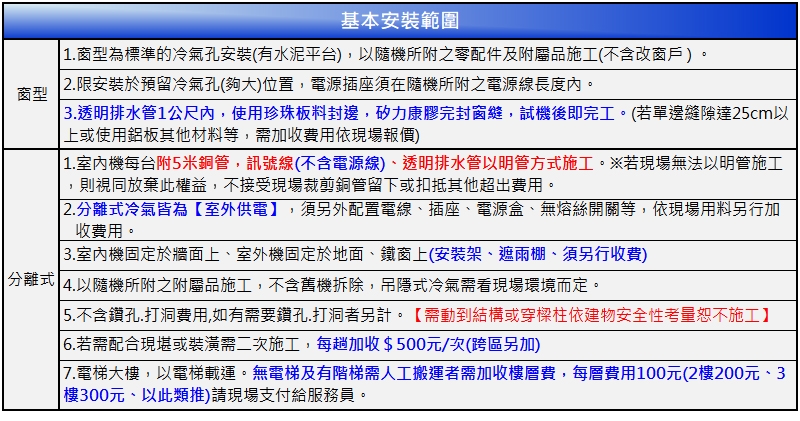 DAIKIN大金 RXV36UVLT - 詳情1