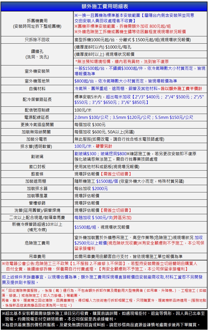 DAIKIN大金 RXV36UVLT - 詳情3