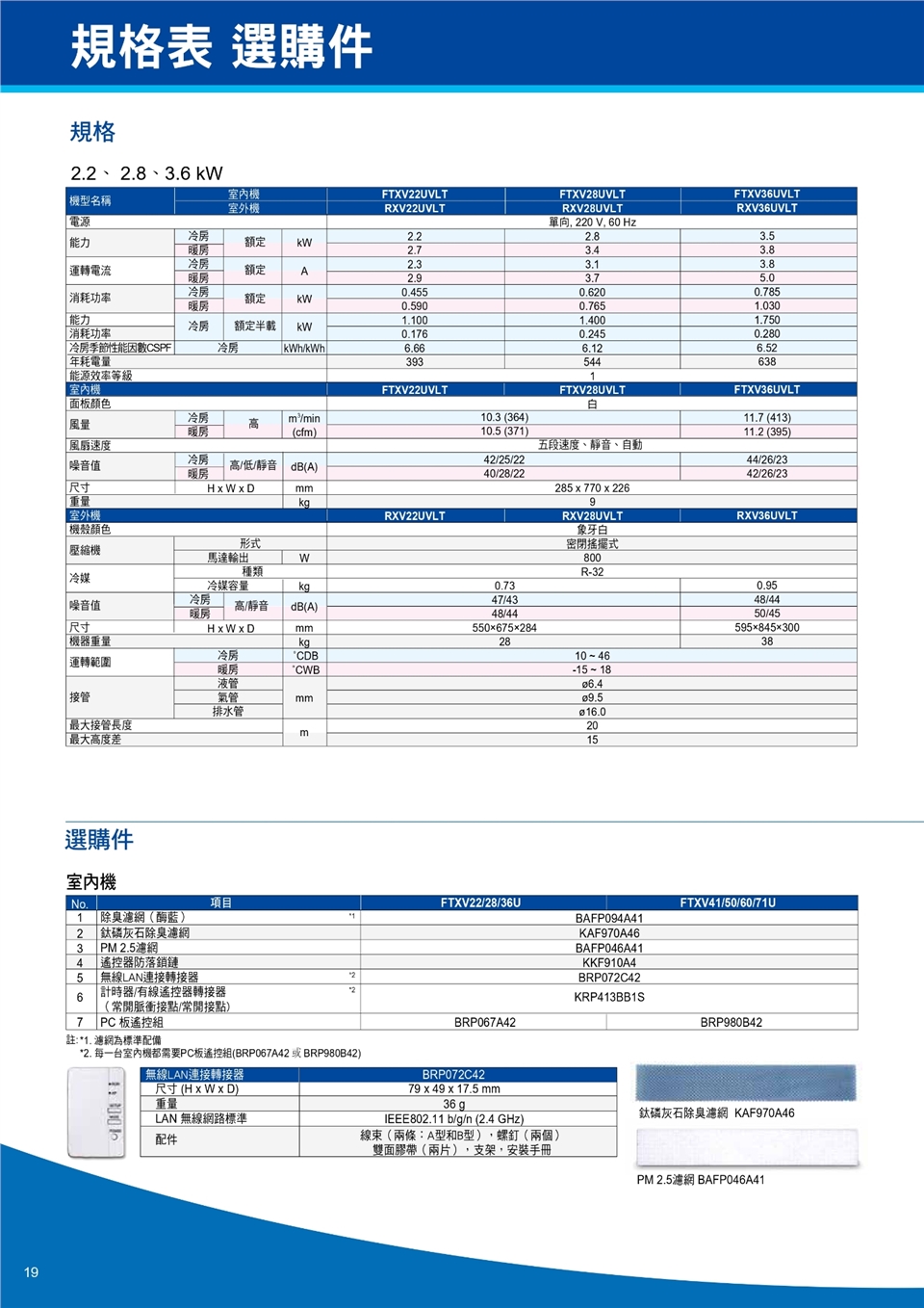 DAIKIN大金 RXV36UVLT - 詳情6