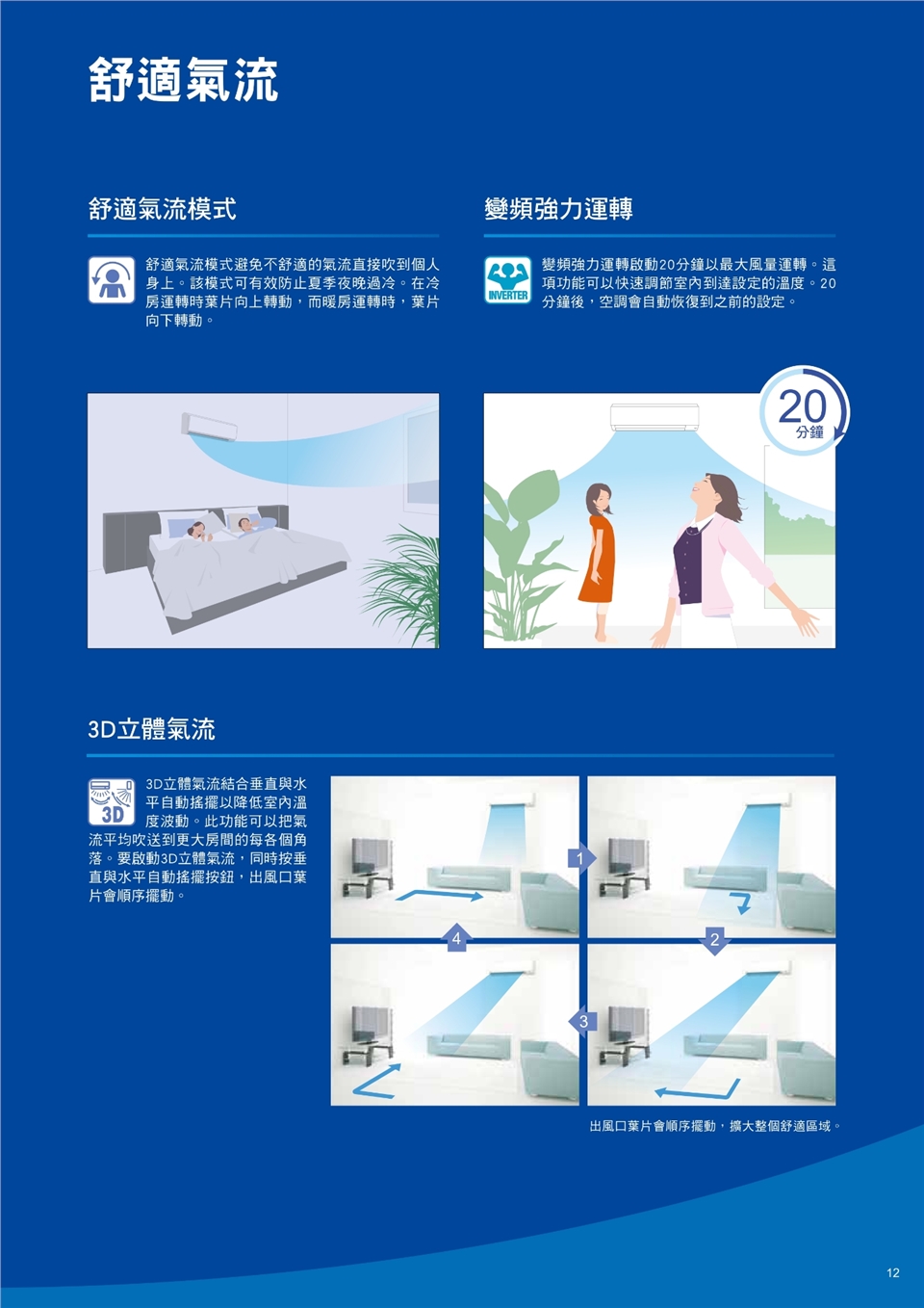 DAIKIN大金 RXV36UVLT - 詳情7