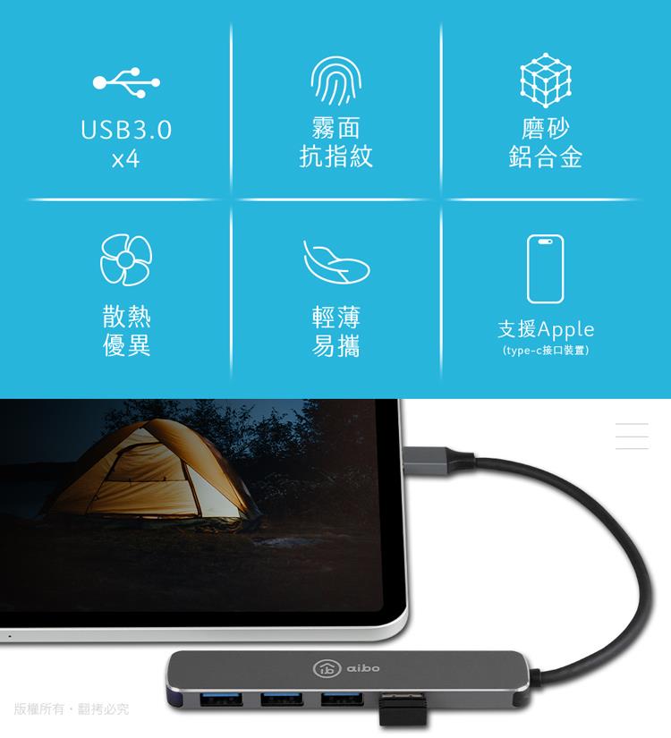 版權所有,翻拷必究