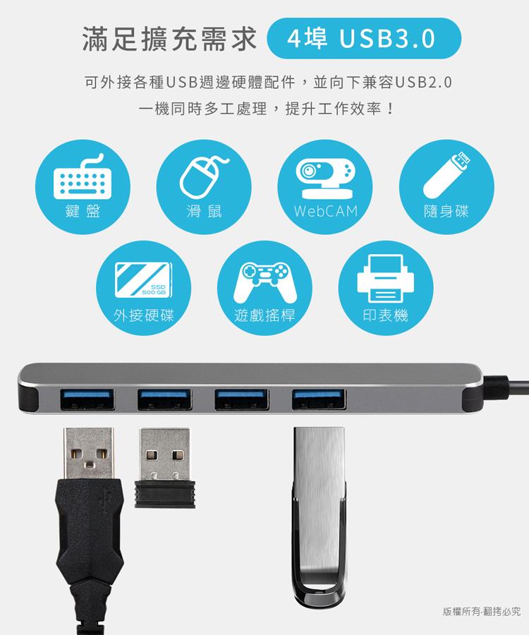 可外接各種USB週邊硬體配件,並向下兼容USB2.0