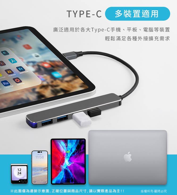TYPEC 多裝置適用 廣泛適用於各大TypeC手機、平板、電腦等裝置 輕鬆滿足各種外接擴充需求 此圖僅為連接示意圖,正確位置與商品尺寸,請以實際產品為主 版權所有翻拷必究 