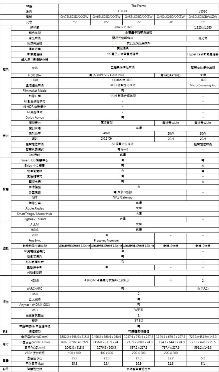 SAMSUNG三星 QA65LS03DAXXZW - 詳情7