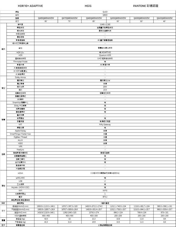 SAMSUNG三星 QA55Q60DAXXZW - 詳情1