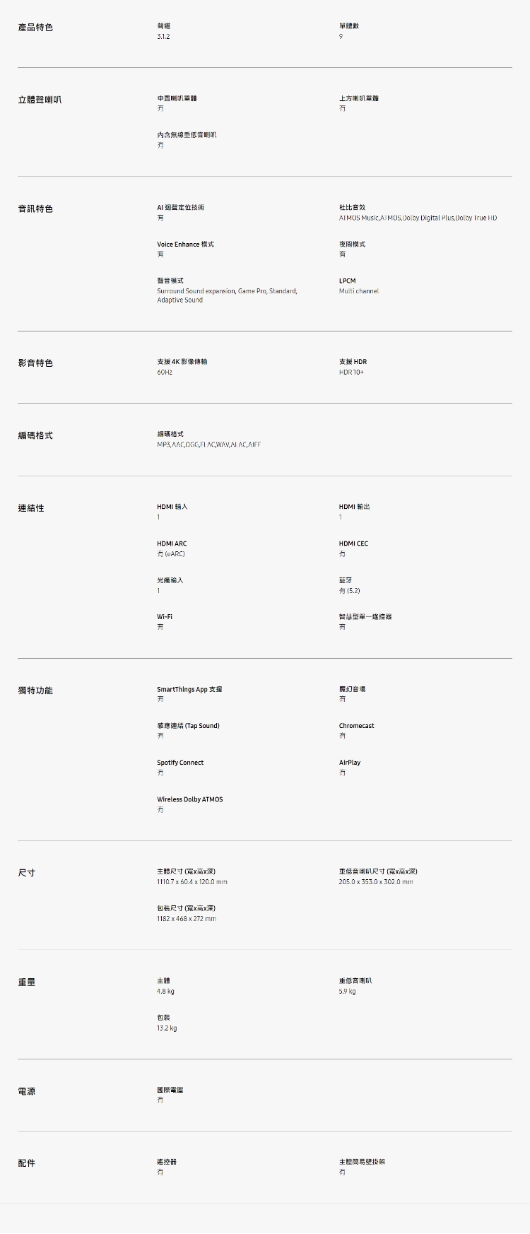 SAMSUNG三星 HW-Q700D - 詳情4