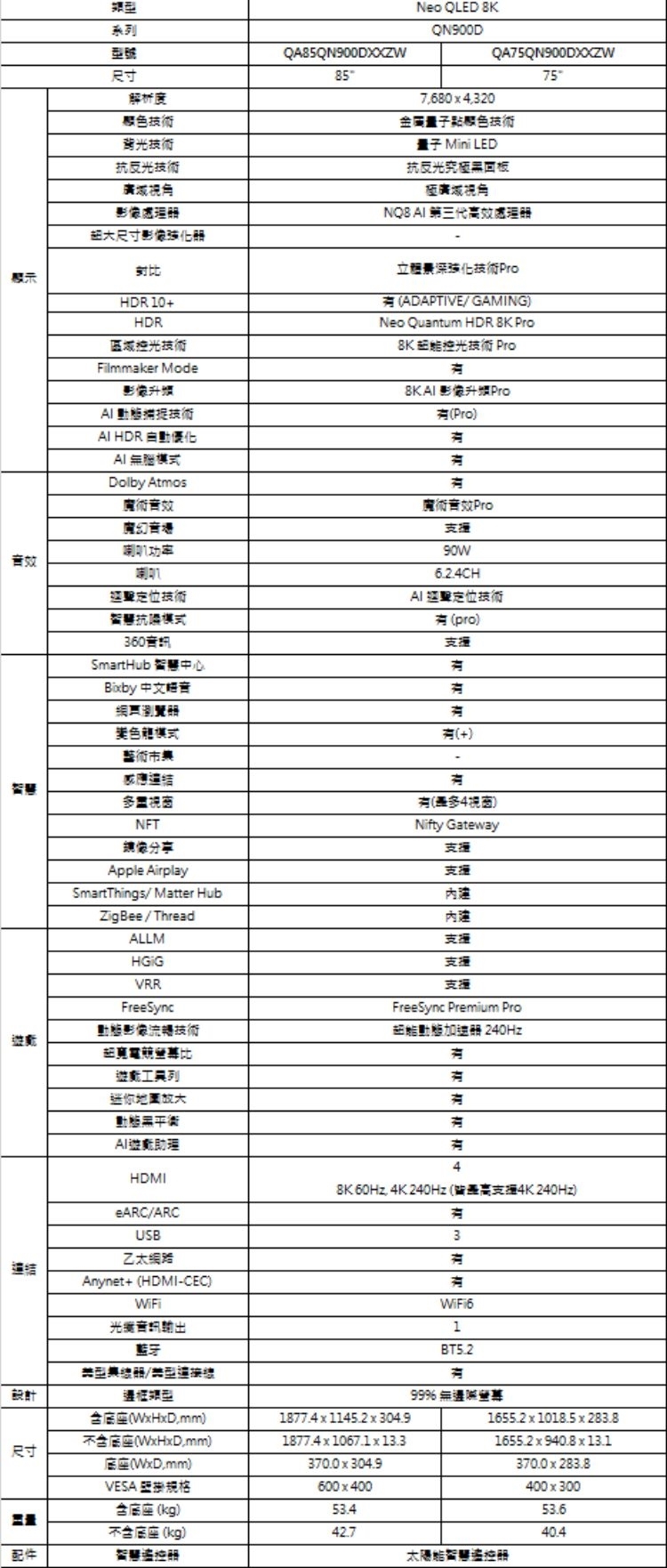 SAMSUNG三星 QA75QN900DXXZW - 詳情4