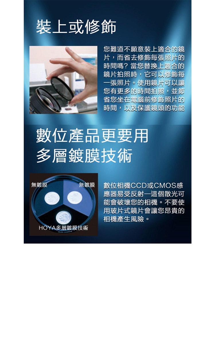 HOYA FUSION ONE NEXT PROTECTOR - 詳情3