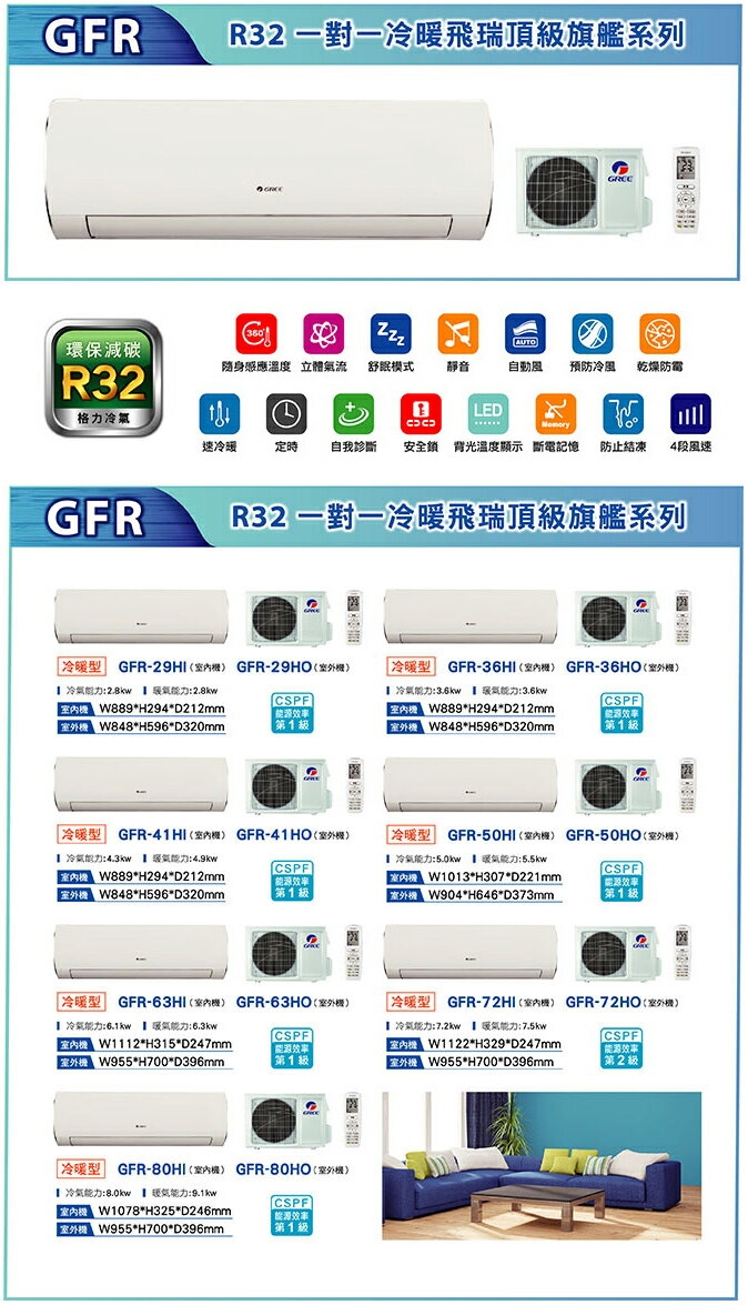 GREE格力 GFR-72HO - 詳情2
