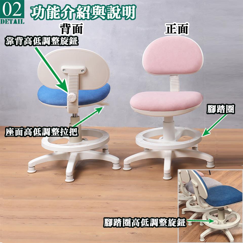 02 功能介紹與說明