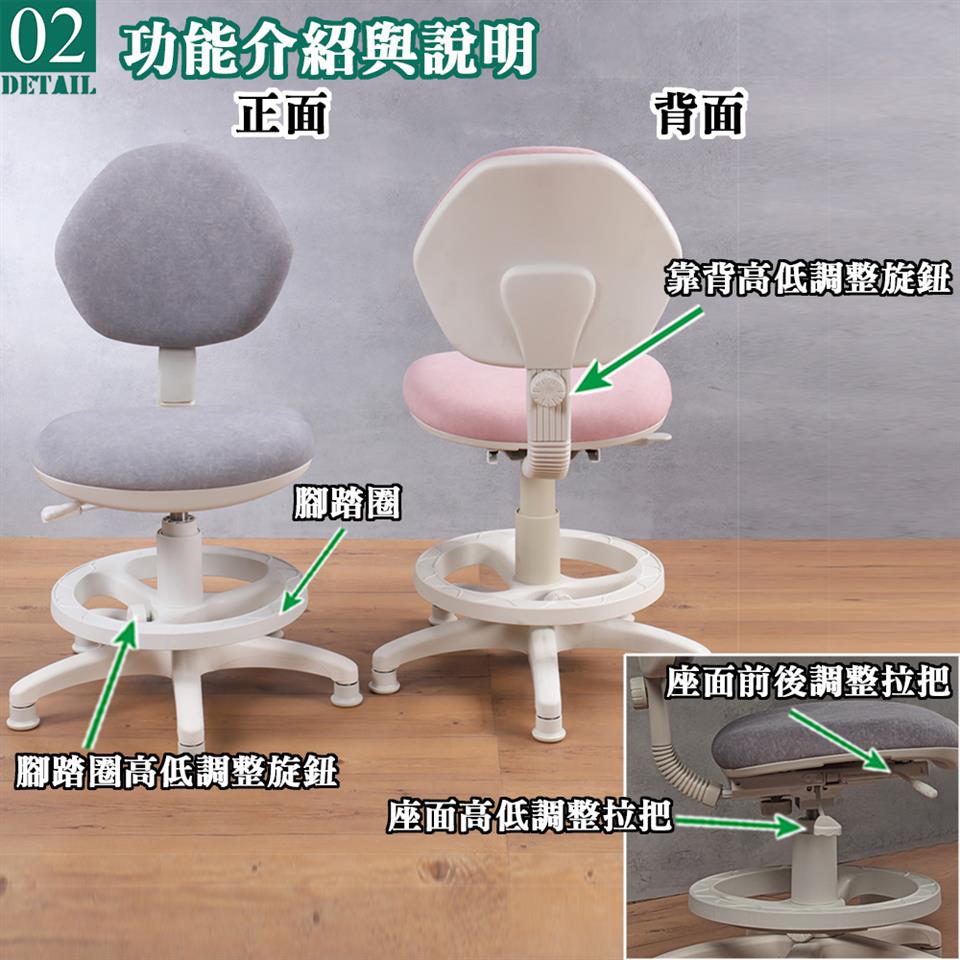 02 功能介紹與說明