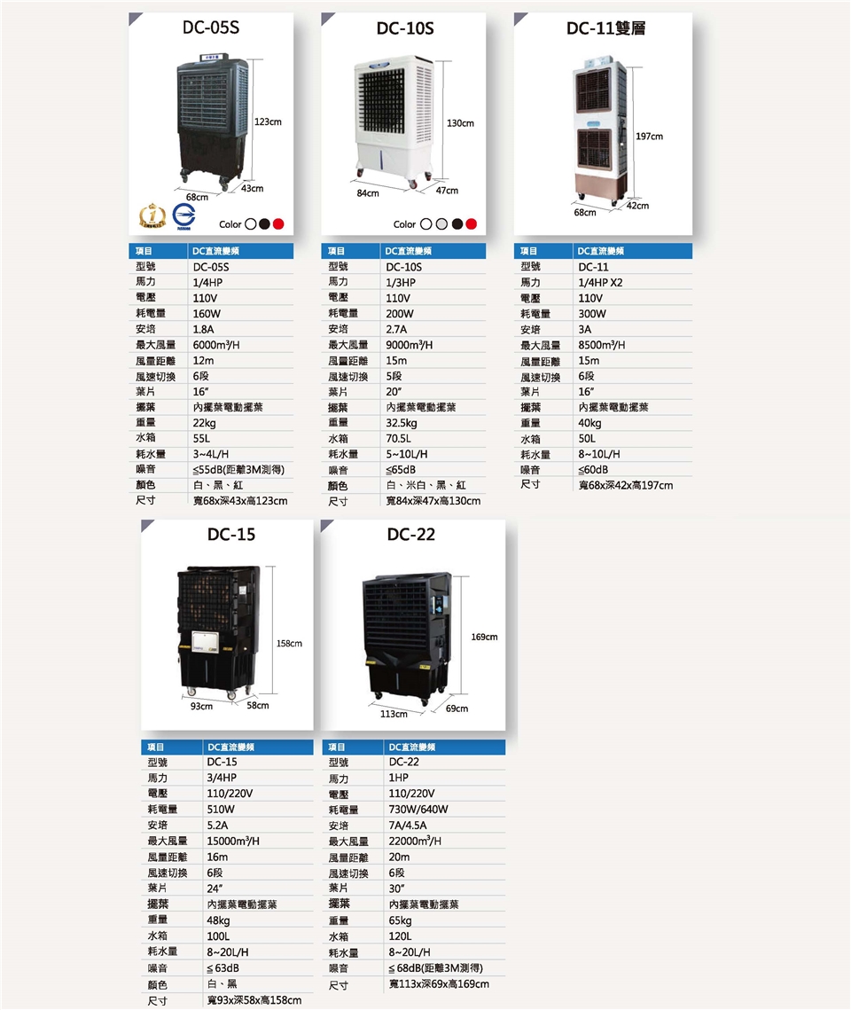 中華升麗 PD49Y - 詳情2