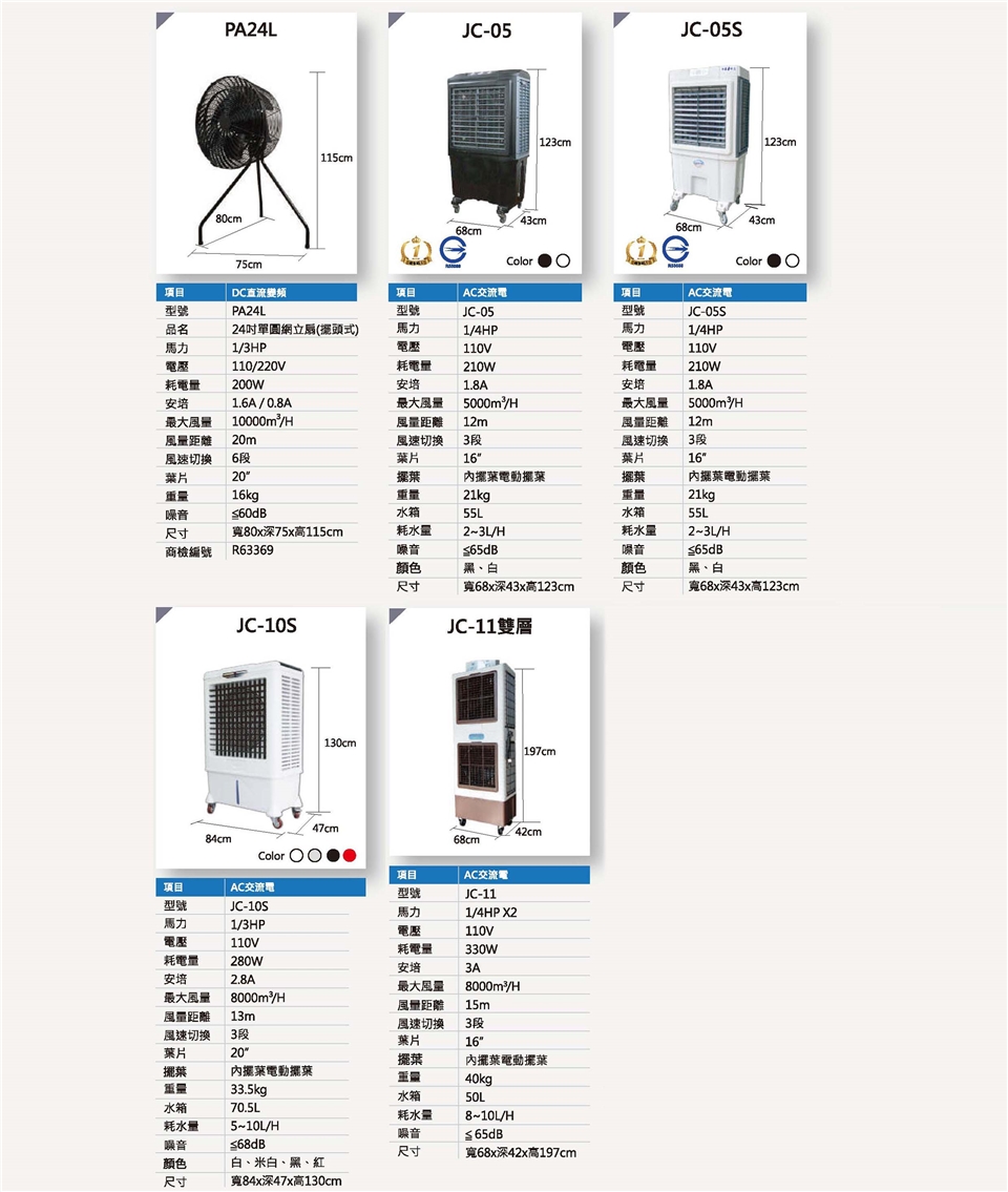 中華升麗 PD49Y - 詳情4