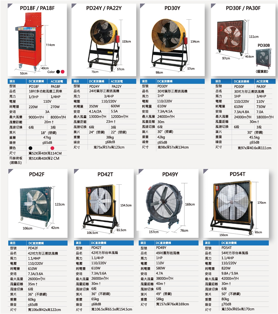 中華升麗 PD49Y - 詳情5