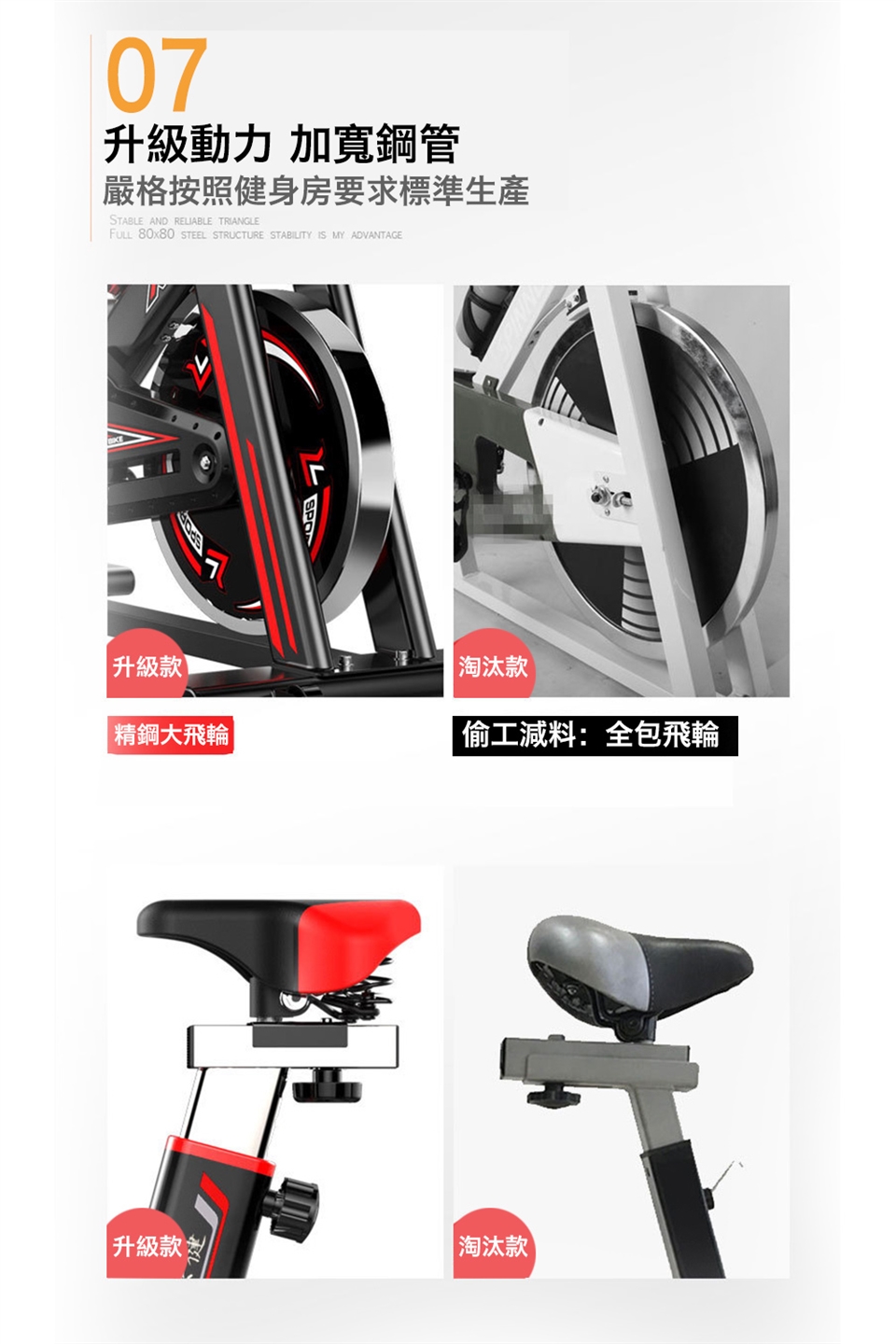 健身車飛輪車動感單車運動車飛輪單車健身腳踏車室內腳踏車有氧運動|飛輪車|ETMall東森購物網