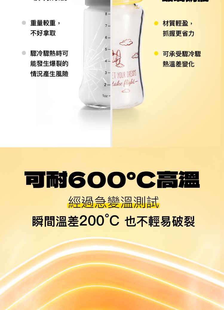 瞬間溫差200C 也不輕易破裂