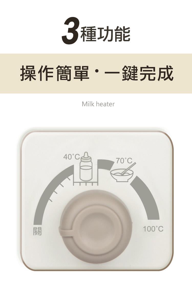 3種功能 操作簡單一鍵完成 