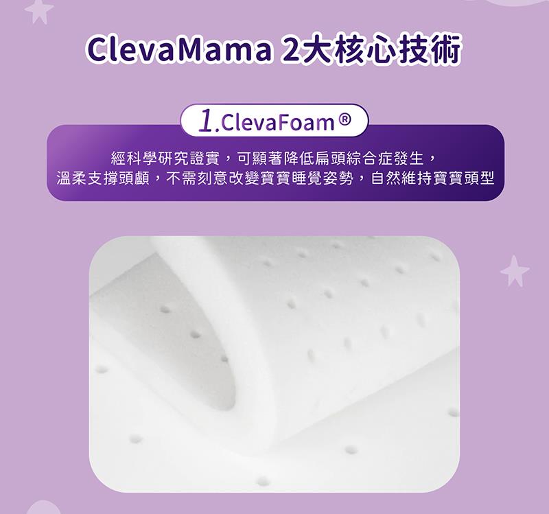 ClevaMama 2大核心技術 經科學研究證實,可顯著降低扁頭綜合症發生, 溫柔支撐頭顱,不需刻意改變寶寶睡覺姿勢,自然維持寶寶頭型 