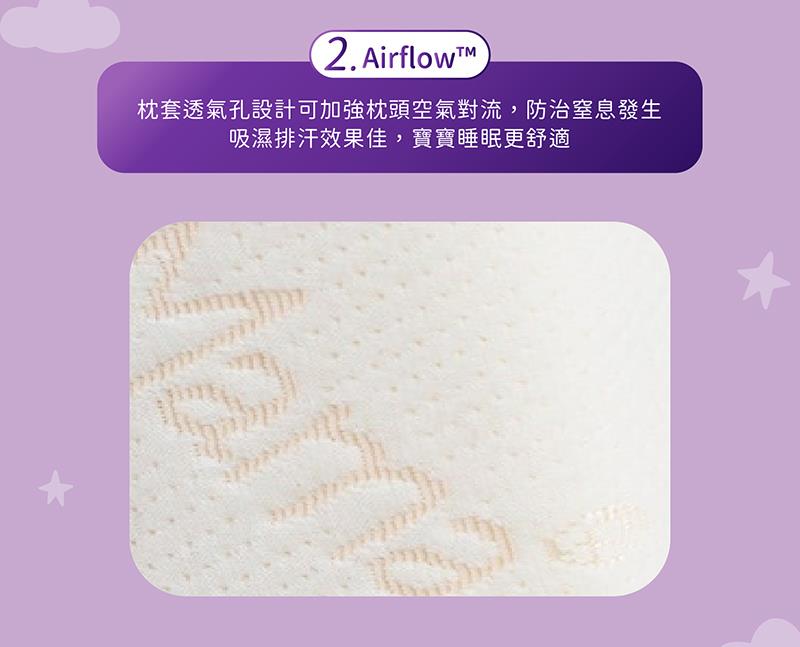 枕套透氣孔設計可加強枕頭空氣對流,防治窒息發生 吸濕排汗效果佳,寶寶睡眠更舒適 
