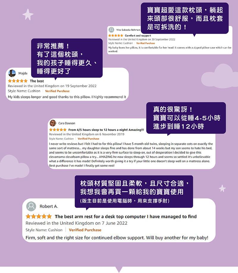 版主目前是使用電腦時,用來支撐手肘