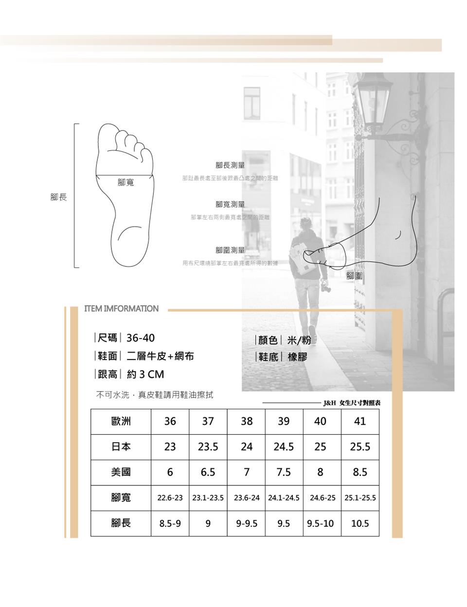 腳趾最長處至腳後跟最凸處之間的距離