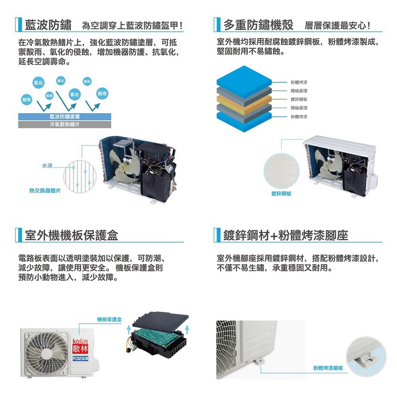 KOLIN歌林 KDV-PK101203 - 詳情3