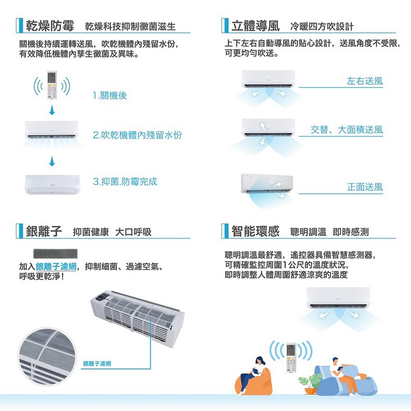 KOLIN歌林 KDV-PK101203 - 詳情12