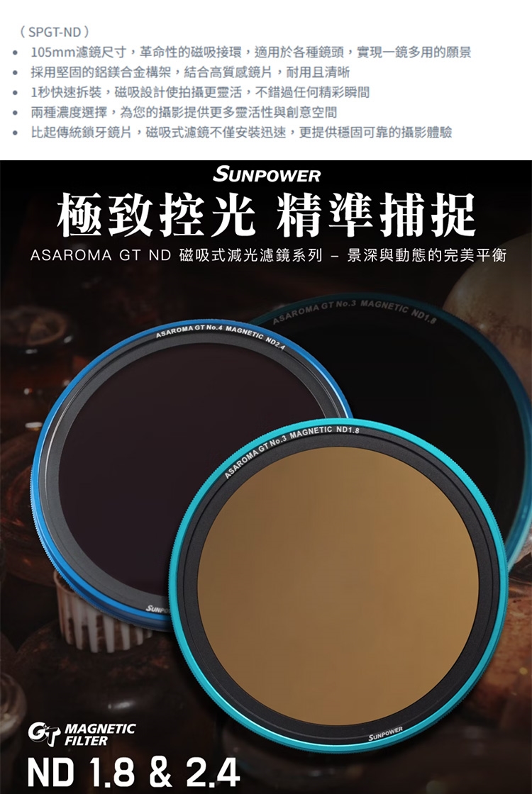 SUNPOWER ASAROMA GT ND - 詳情5