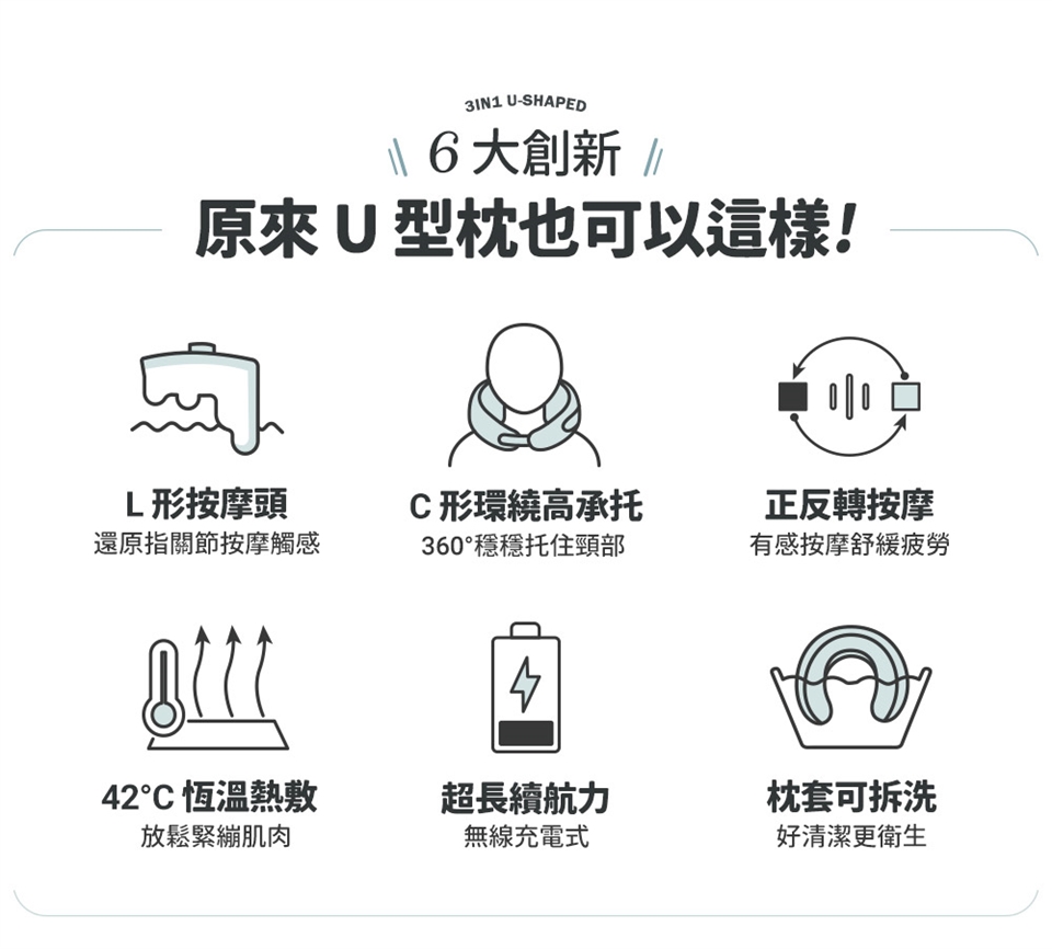 3ZeBra三隻斑馬 溫揉頸 - 詳情1