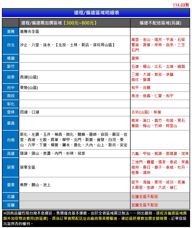HAWRIN華菱 BHI-29KIGSH - 詳情7