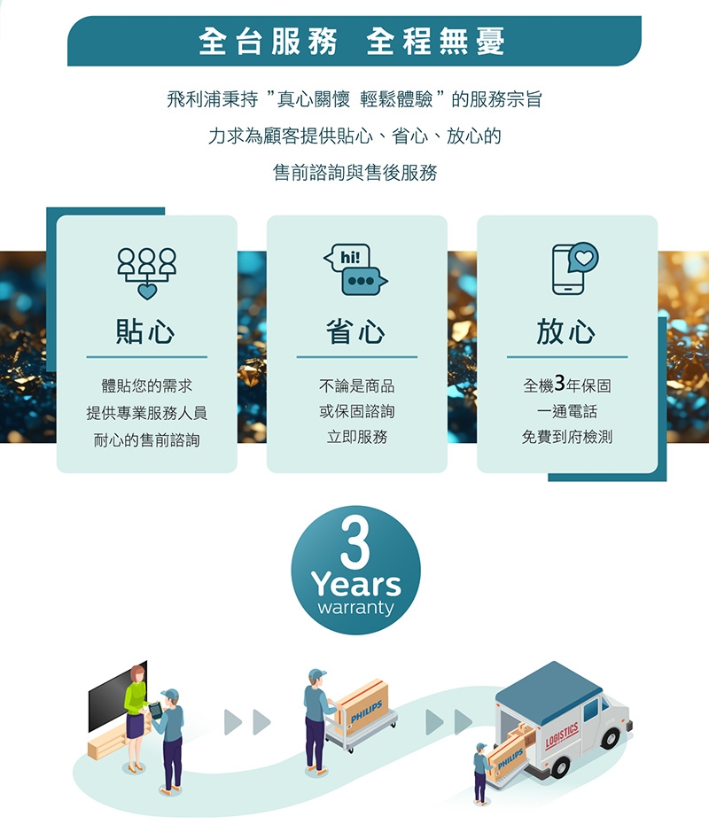 PHILIPS飛利浦 55PUH7139 - 詳情3