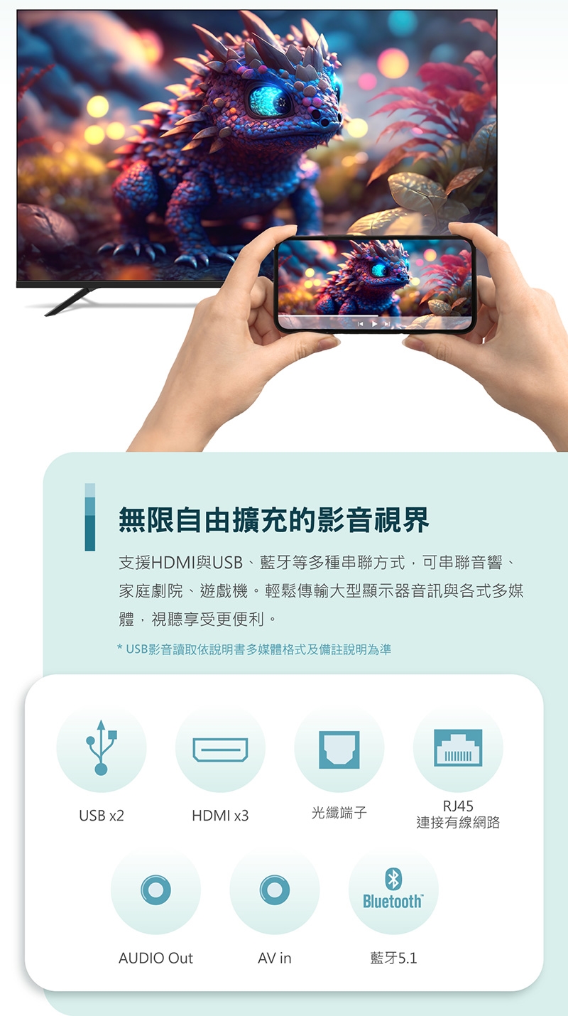 PHILIPS飛利浦 55PUH7139 - 詳情10