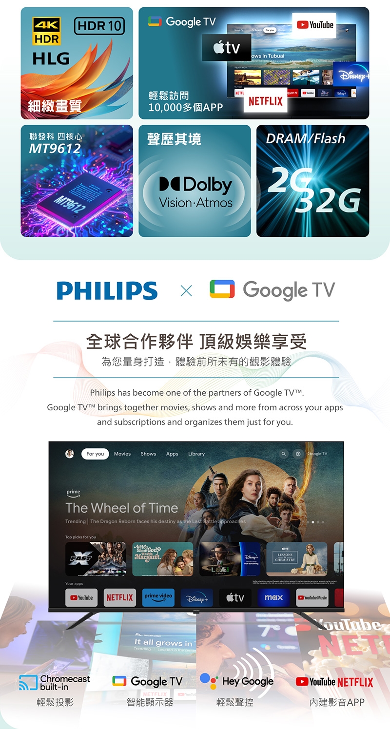 PHILIPS飛利浦 55PUH7139 - 詳情11