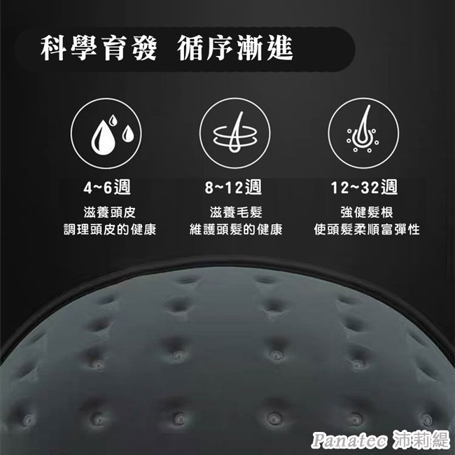 Panatec沛莉緹 K-543 - 詳情7