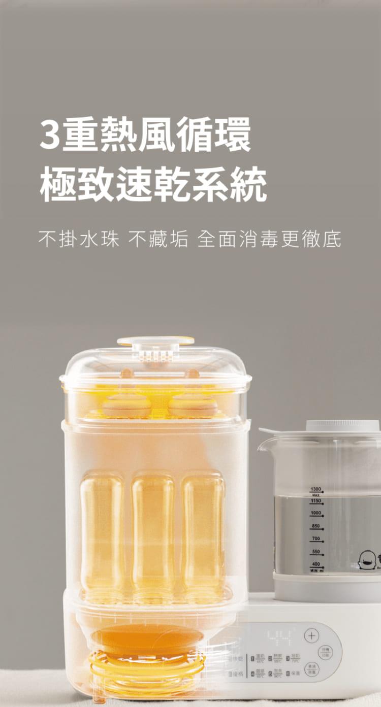 3重熱風循環 極致速乾系統 不掛水珠 不藏垢 全面消毒更徹底