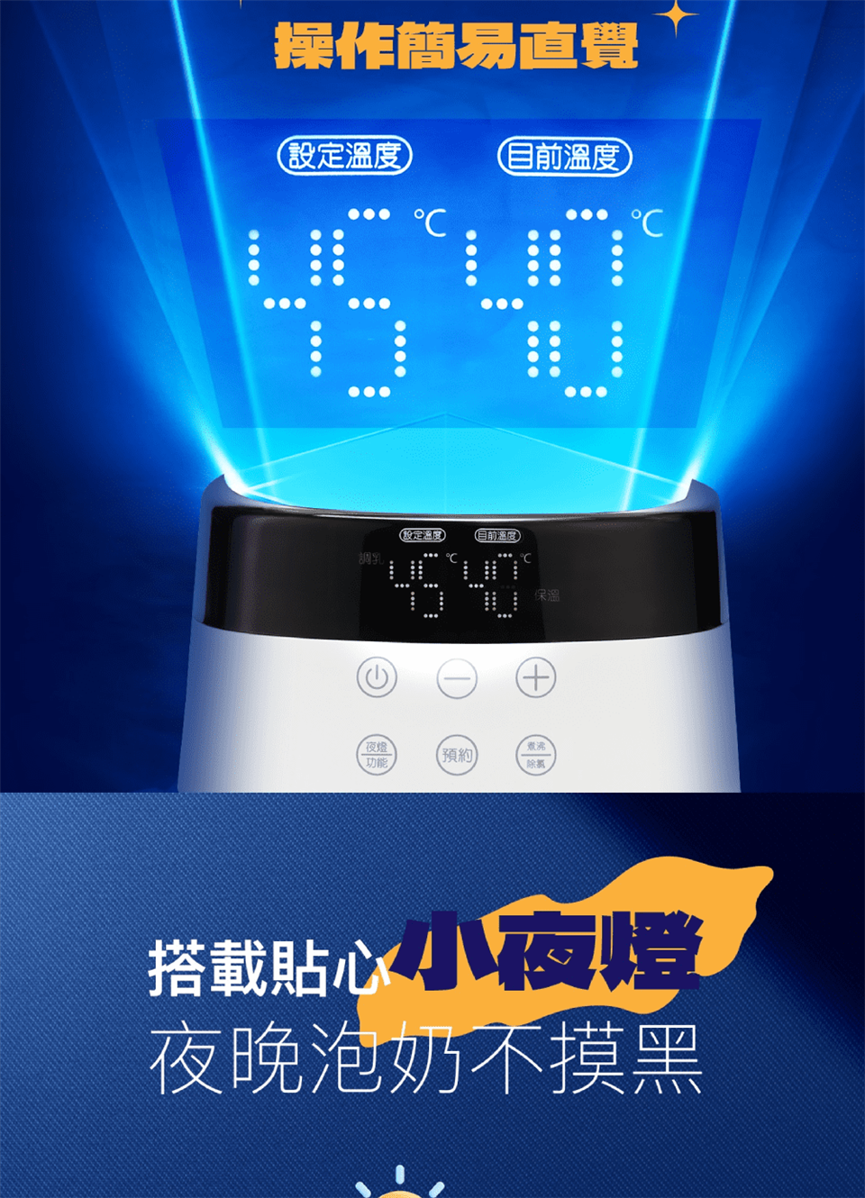 搭載貼心小夜燈