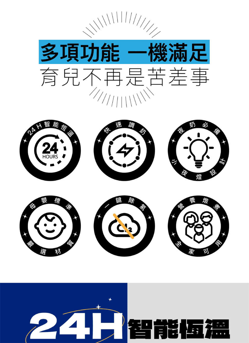多項功能 一機滿足 育兒不再是苦差事 鍵 除 奶必 24H智能恆溫
