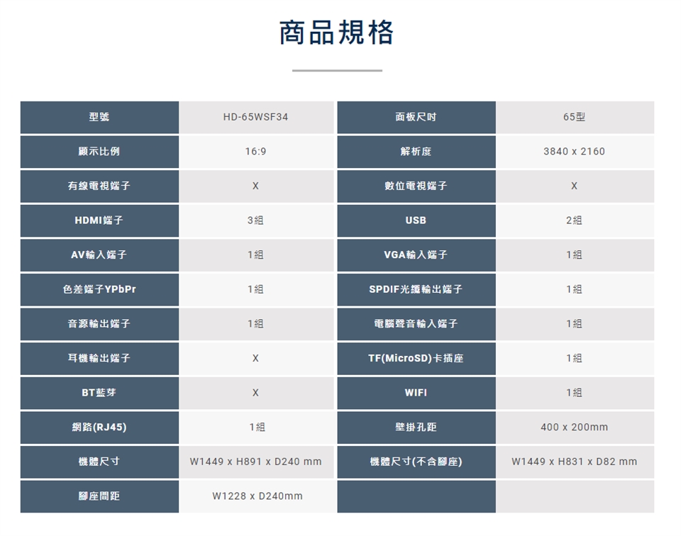 HERAN禾聯 HD-65WSF34 - 詳情3