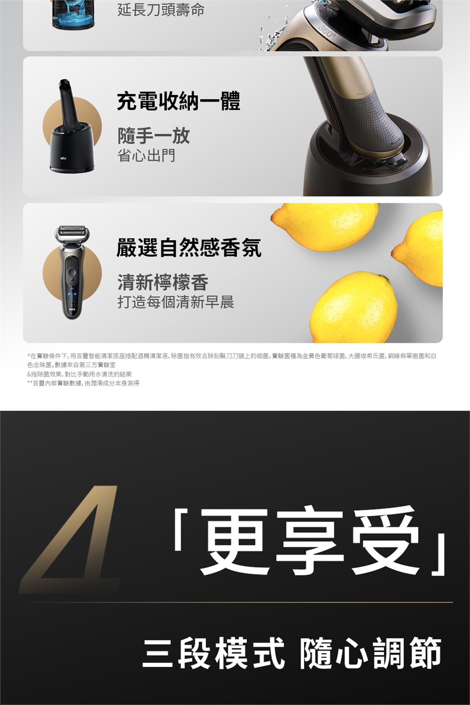 BRAUN德國百靈 72-C7650cc - 詳情9