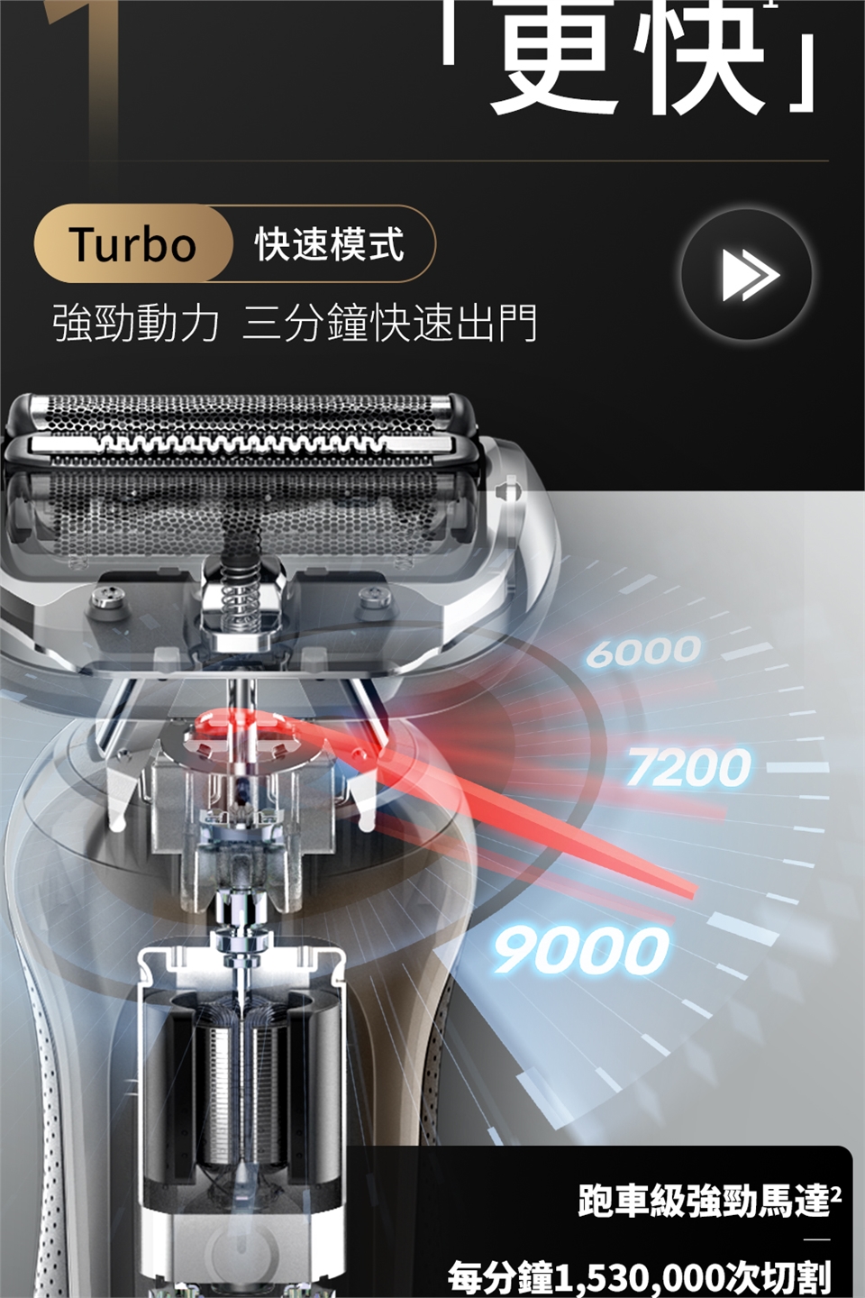 BRAUN德國百靈 72-C7650cc - 詳情13