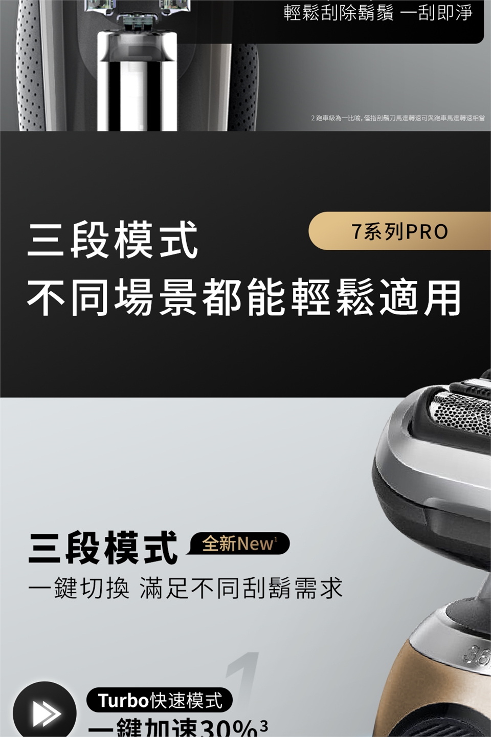 BRAUN德國百靈 72-C7650cc - 詳情17