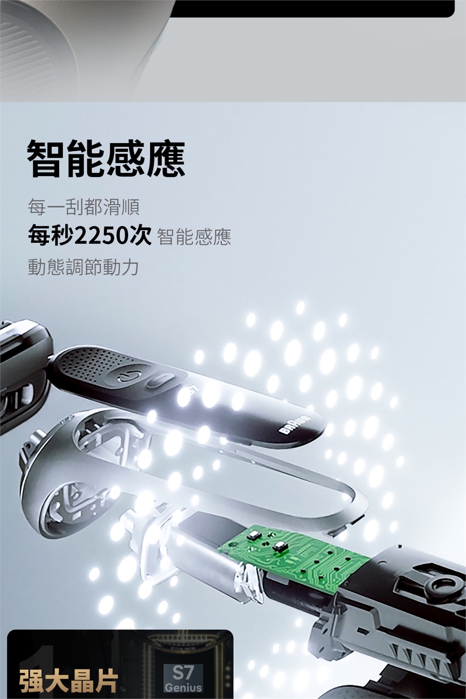 BRAUN德國百靈 72-C7650cc - 詳情18