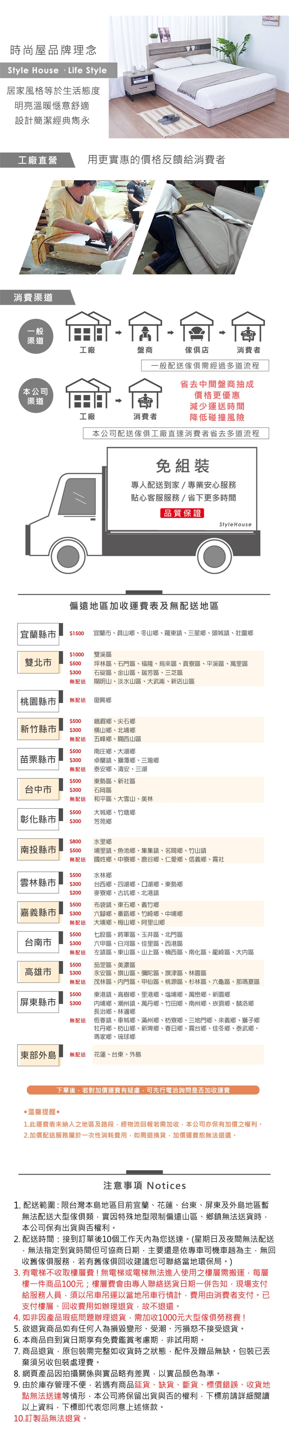 時尚屋 [DU10]北歐法雪2尺電器櫃DU10-107-免運費/免組裝/電器櫃|電器櫃|ETMall東森購物網