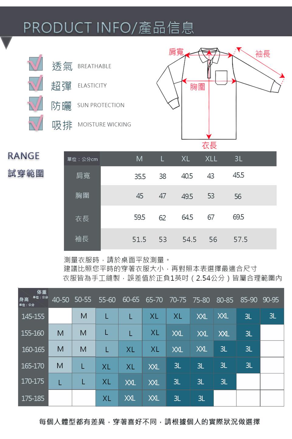 衣服皆為手工縫製,誤差值於正負1英吋2.54公分皆屬合理範圍內