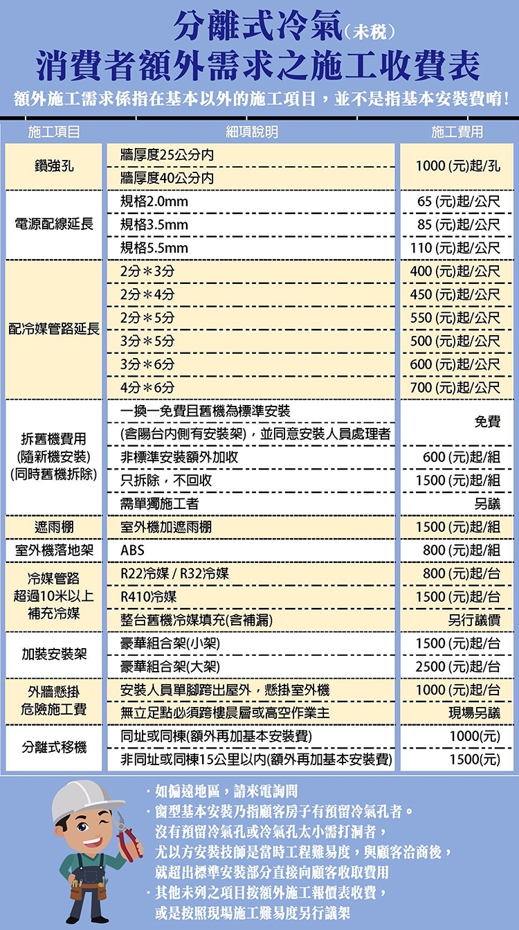 Midea美的 MOD-85HFN8-NC6W - 詳情3