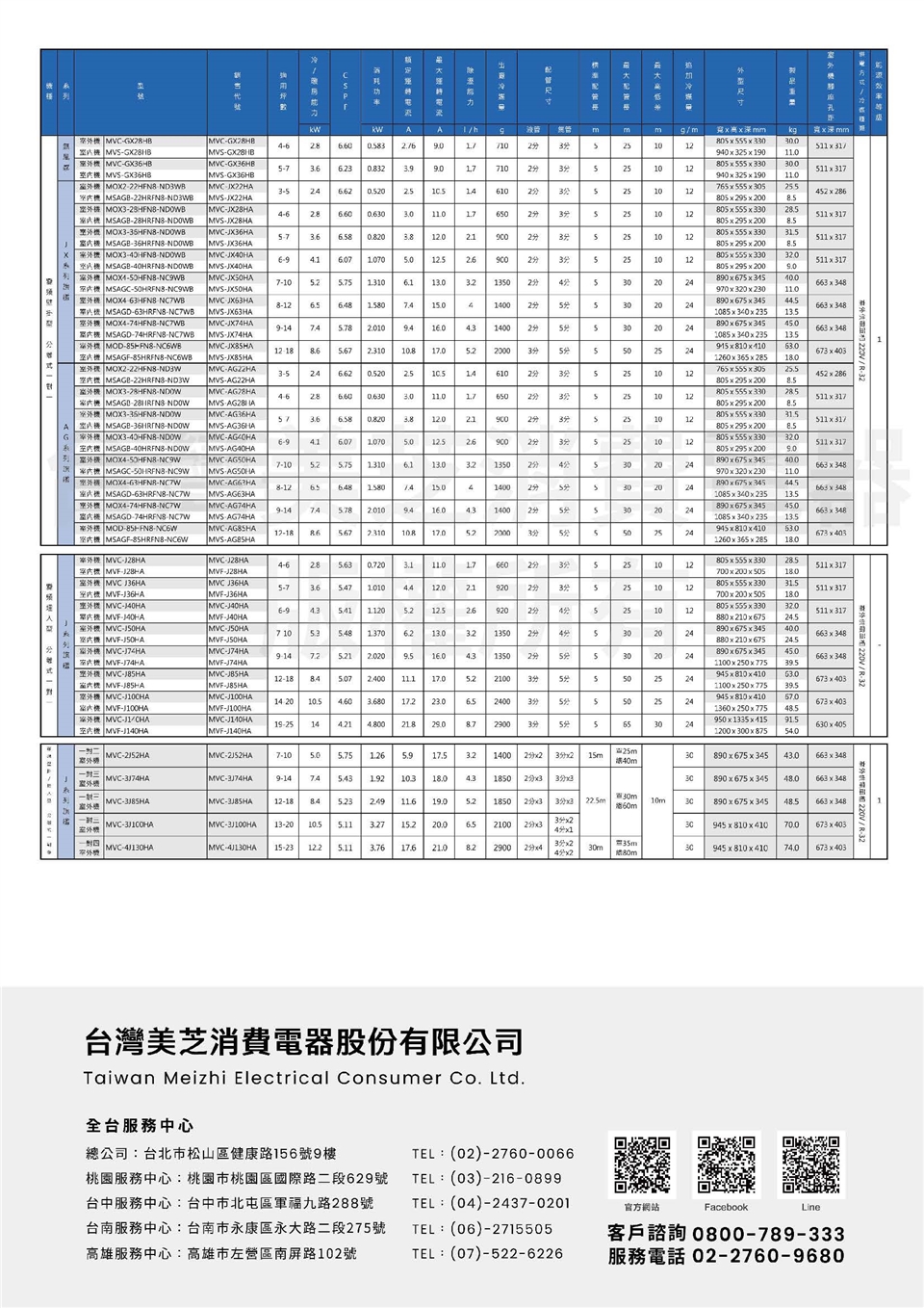 Midea美的 MOD-85HFN8-NC6W - 詳情4