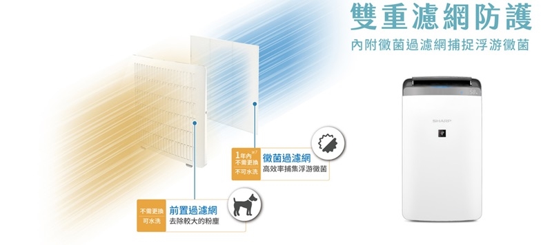 SHARP夏普 DW-P18HT - 詳情1