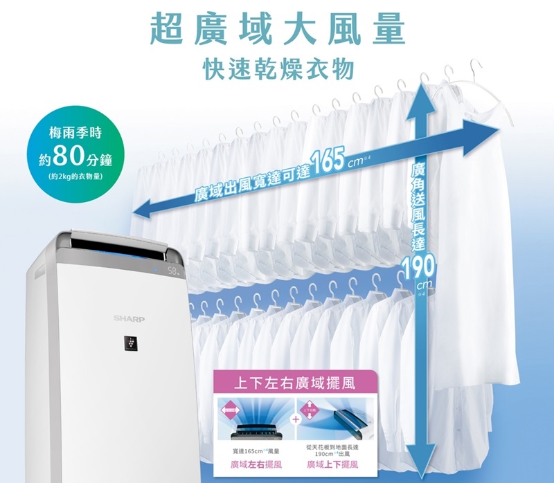 SHARP夏普 DW-P18HT - 詳情3