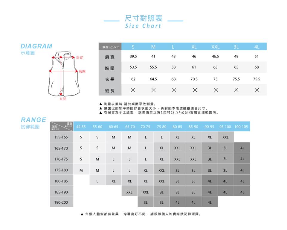 每個人體型都有差異,穿著高喜好不同,請根據個人的實際狀況做選擇。