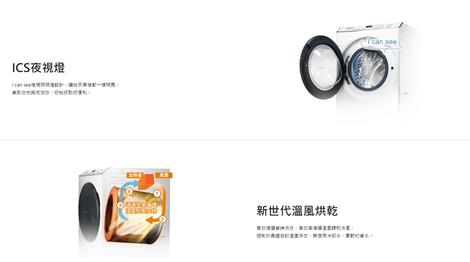 CHIMEI奇美 WS-P18XWD - 詳情2